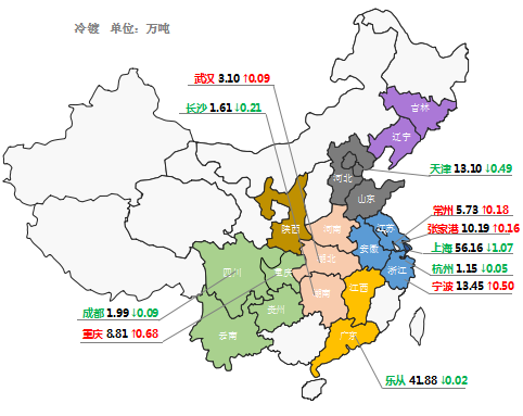2%),华中增加0.4万吨( 1.8%),华南增加1.5万吨( 5.6%),西南增加2.图片